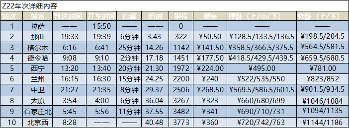 拉薩到北京西的火車時刻表